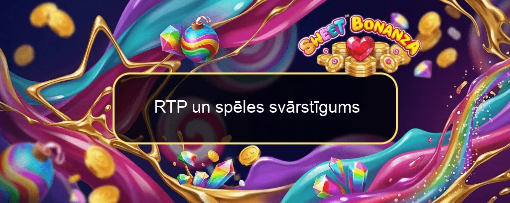 RTP un spēles svārstīgums RTP un spēles svārstīgums
